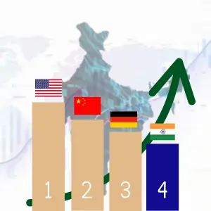 fourth economy india
