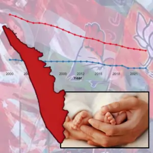 kerala child mortality