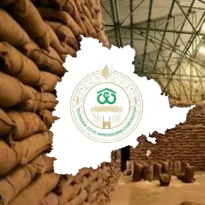telangana warehouse capacity